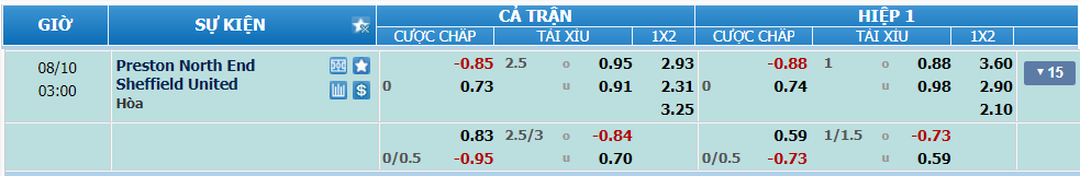 nhan-dinh-soi-keo-preston-vs-sheffield-united-luc-02h00-ngay-10-8-2024-2