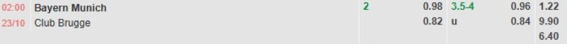 ti-le-keo-tran-bayern-munich-vs-club-brugge